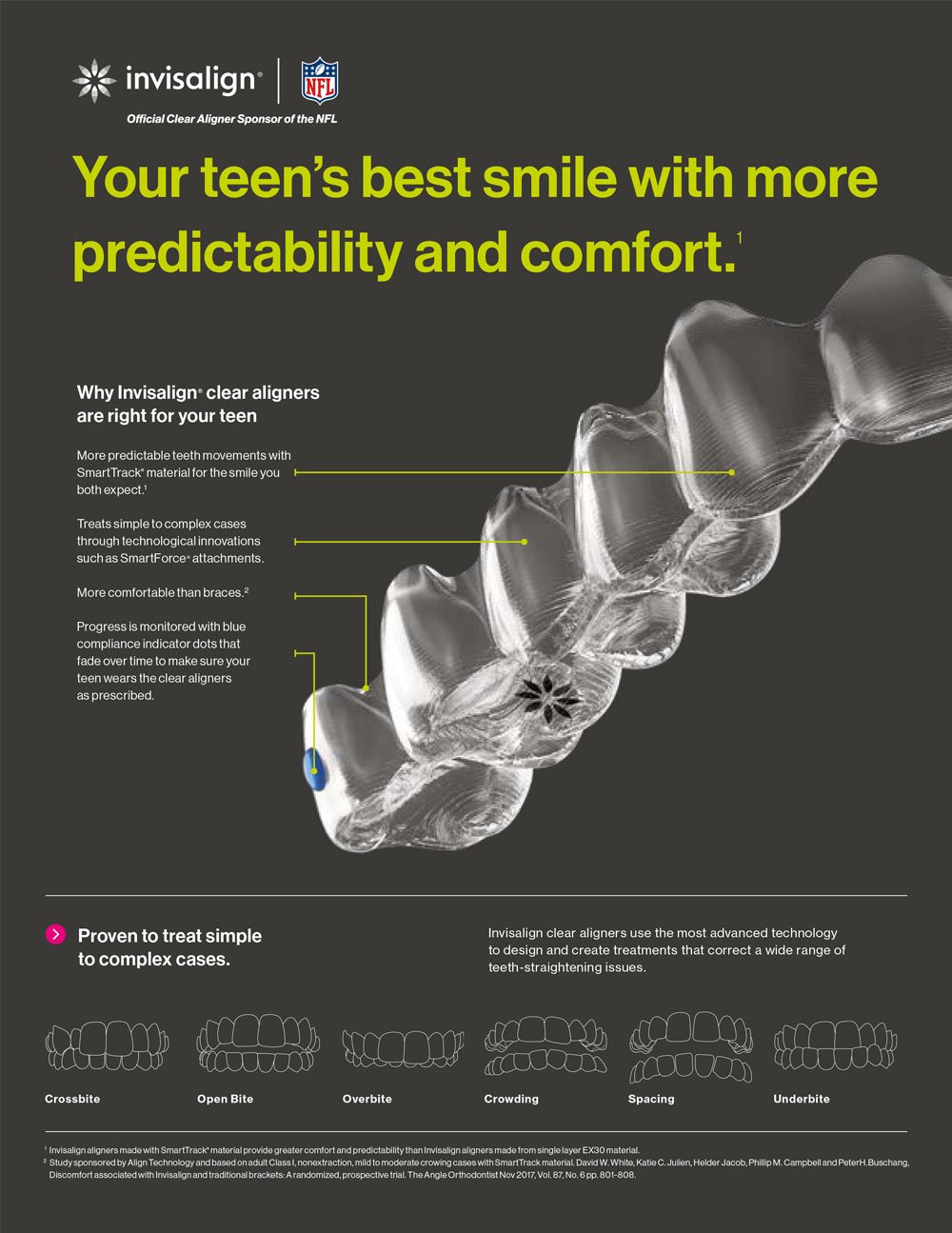 Craig Dental Associates